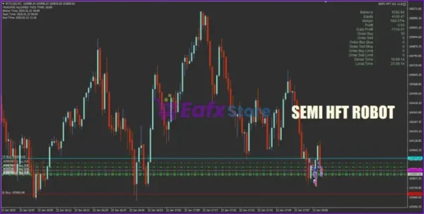 SEMI HFT EA v2.0 MT4 with SetFiles (Platform build 1440+) - Image 2